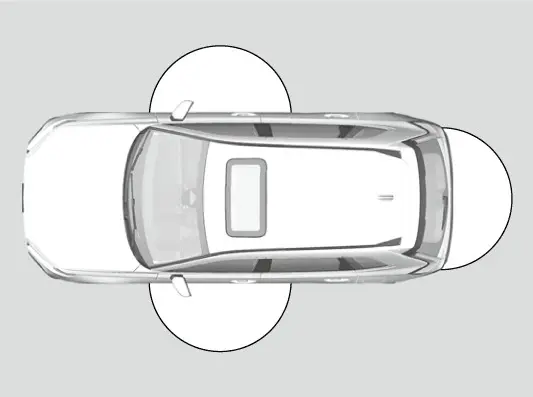 Smart Entry ארבעט ביז בערך 32 אינטשעס פון די אויסערליכע טיר-הענטלעך און פונעם טעילגעיט האנטל.