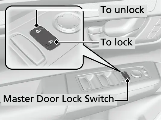 דער מאסטער door lock שאלטער אויף דער ארעם-לענע פונעם דרייווער'ס טיר.