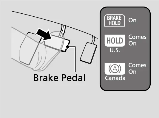 לאזט אפ דעם ברעמז פעדאל ערשט נאכדעם וואס דאס automatic brake hold ליכטל צינדט זיך אן.
