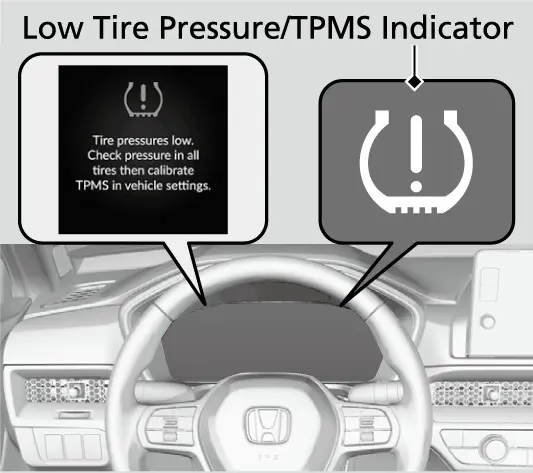 בילד פונעם אונער'ס מאנואל פונעם TPMS, וואס פארגלייכט ווי די רעדער דרייען זיך כדי צו כאפן טייערס מיט צו ווייניג לופט.